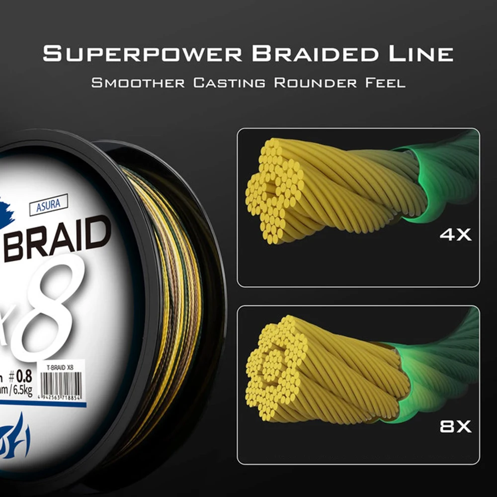 X8 Braided PE Fishing Line 2